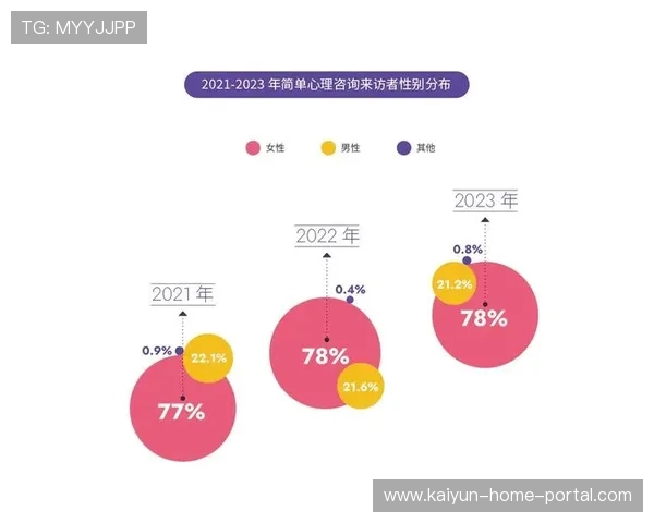 现场态势感知平台在本季度全面升级 实现了复杂人群的情绪识别